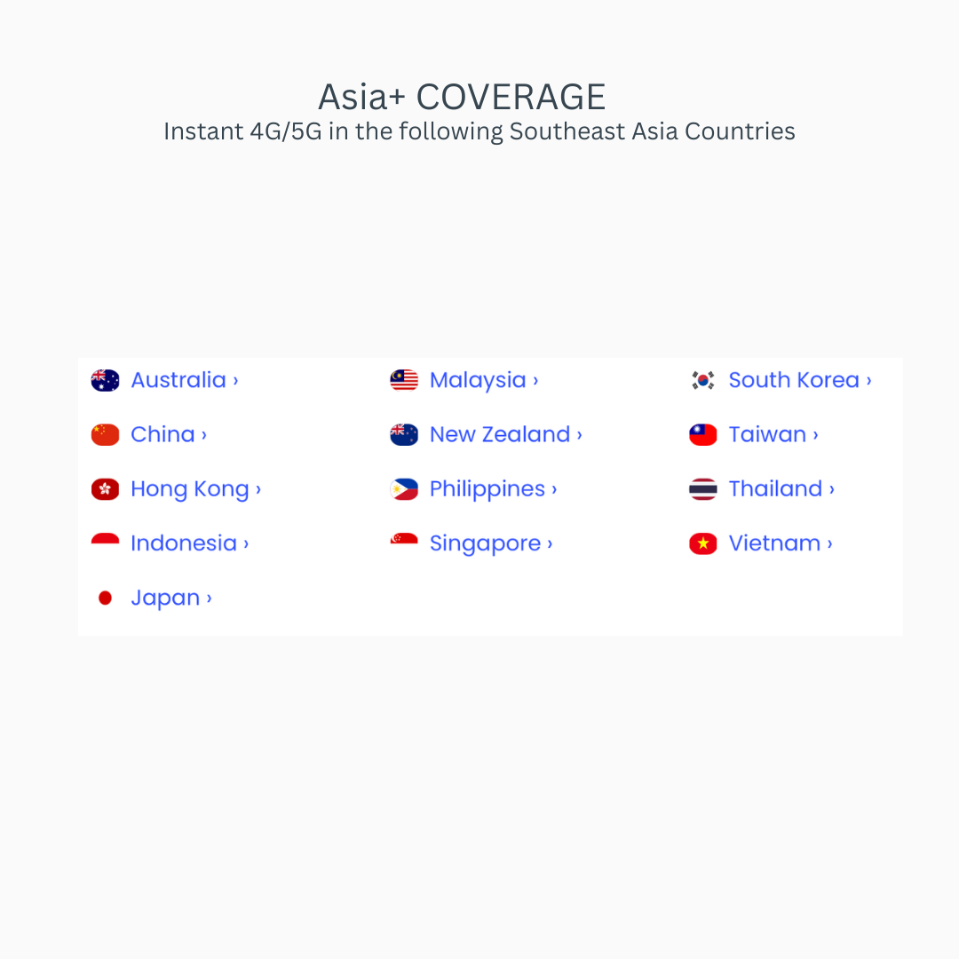 Asia eSIM - Fixed Data